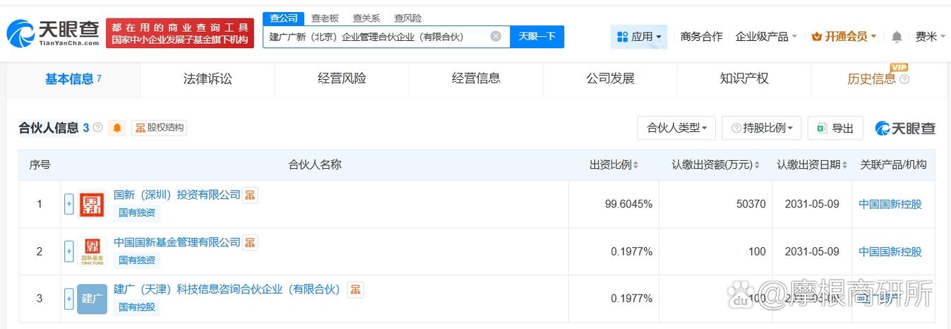成立,执行事务合伙人为建广(天津)科技信息咨询合伙企业